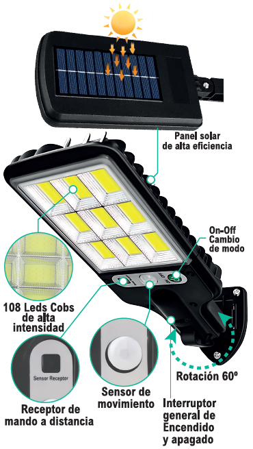 Farola Solar 108 LED COB con Sensor – IP65, 3 modos y control remoto