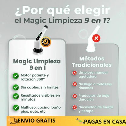 Cepillo Eléctrico de Limpieza Inalámbrico 9 en 1 (Baño, cocina, coche)